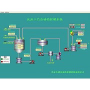 反應(yīng)釜控制系統(tǒng)的設(shè)計(jì) 反應(yīng)釜控制系統(tǒng) 反應(yīng)釜自動(dòng)化控制系統(tǒng)