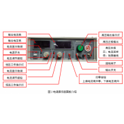 HV-35kV-IV-2mA型 35kV高精度數(shù)控 高壓恒壓恒流測(cè)試源