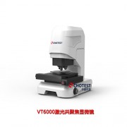 VT6000共聚焦顯微鏡還原材料表面微觀3D結構